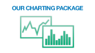 Menu Checkout Charting