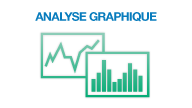 Analyse Graphique